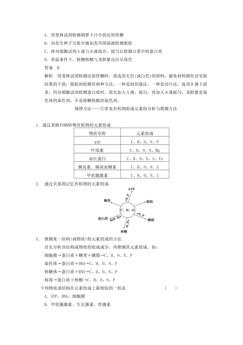 2019年高考生物一轮复习 概念图类考能专项突破 苏教版.doc_第3页