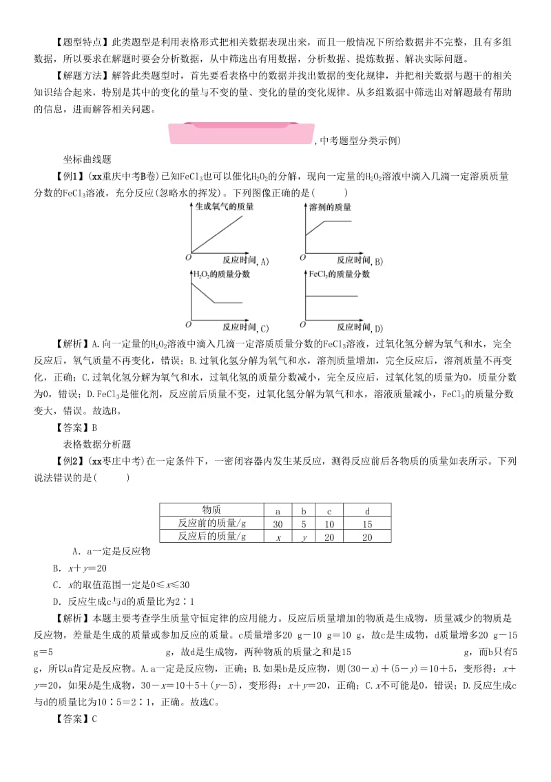 2019-2020年中考化学复习专题1坐标曲线图表题精讲检测.doc_第3页