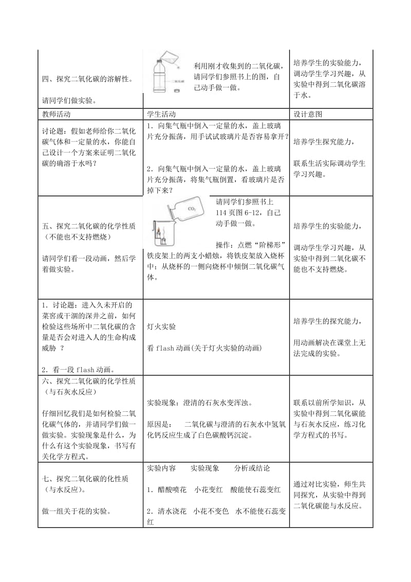 2019-2020年九年级化学上册《二氧化碳的性质》教学设计方案2 新人教版.doc_第3页