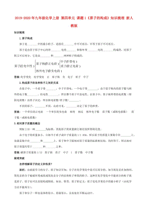 2019-2020年九年級(jí)化學(xué)上冊(cè) 第四單元 課題1《原子的構(gòu)成》知識(shí)梳理 新人教版.doc