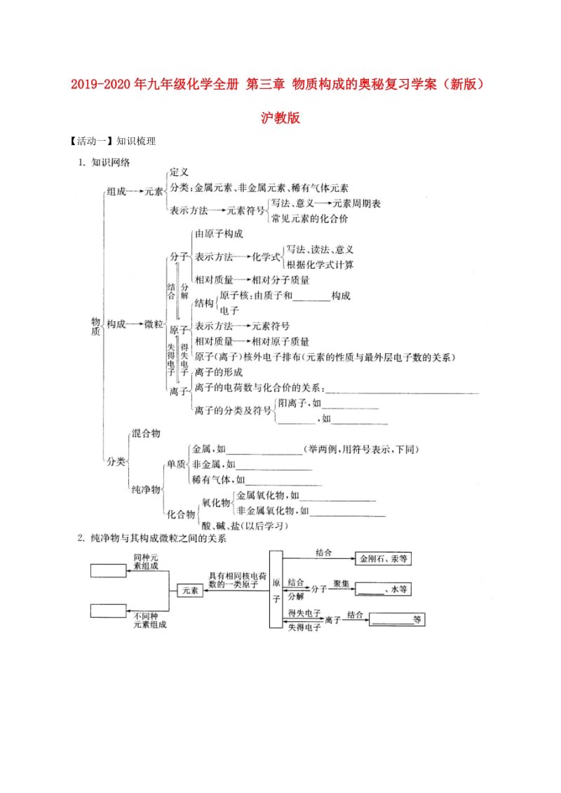 2019-2020年九年级化学全册 第三章 物质构成的奥秘复习学案（新版）沪教版.doc_第1页