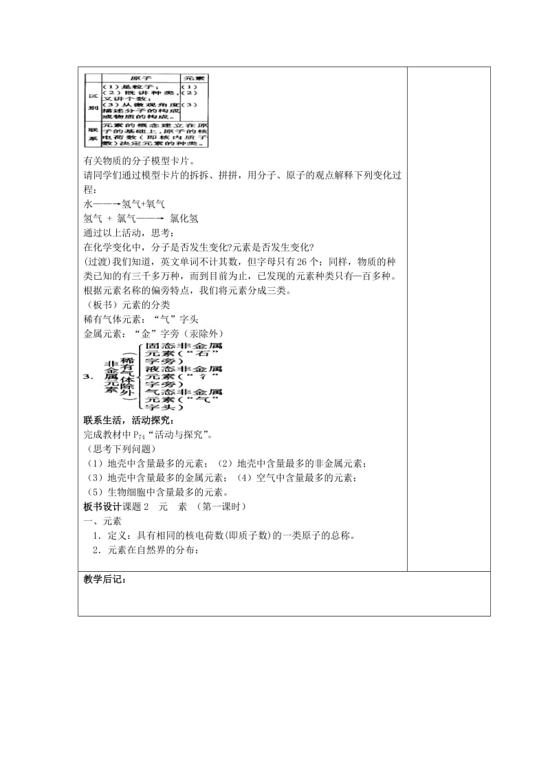 2019-2020年九年级化学上册 3.3 元素教案2 （新版）新人教版.doc_第2页