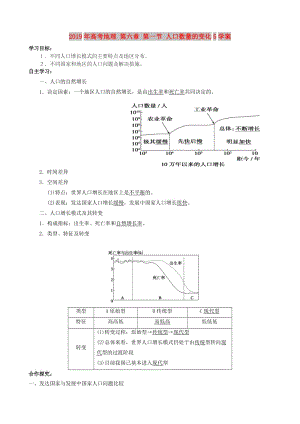 2019年高考地理 第六章 第一節(jié) 人口數(shù)量的變化5學案.doc