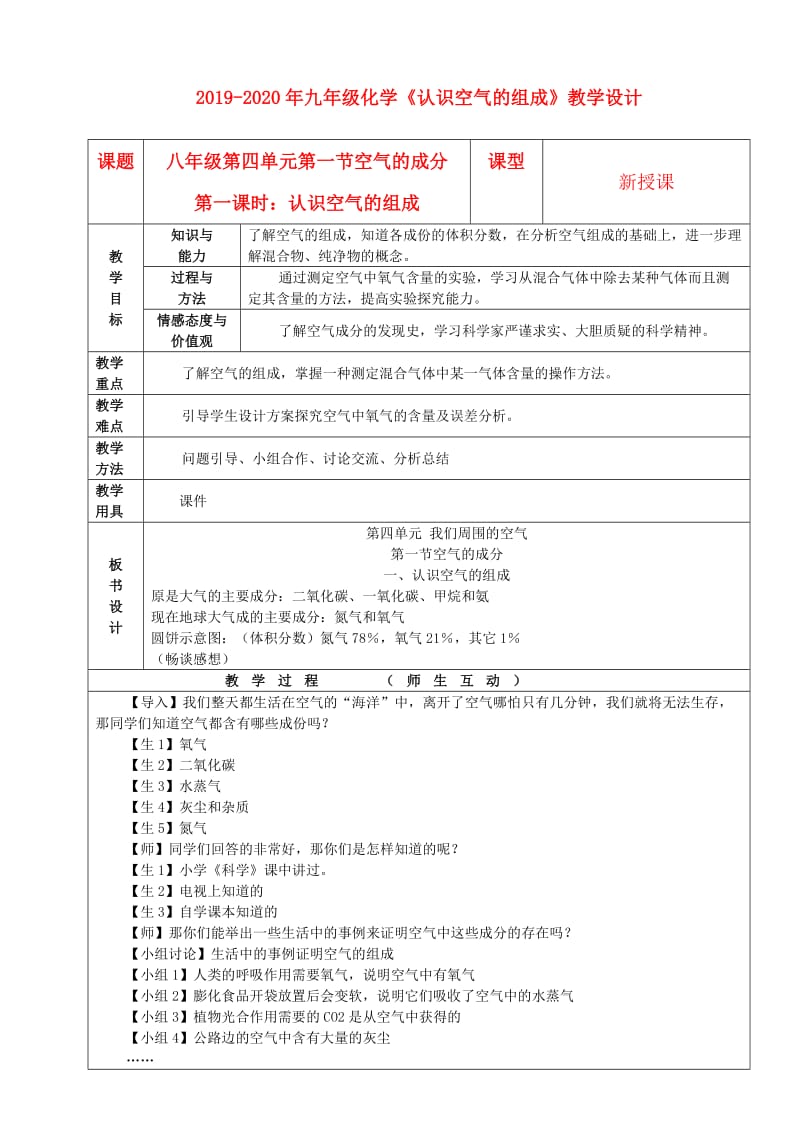 2019-2020年九年级化学《认识空气的组成》教学设计 .doc_第1页