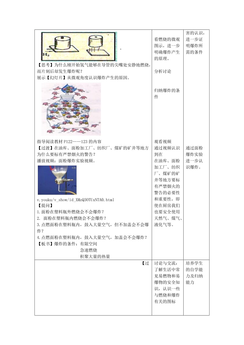 2019-2020年九年级化学全册 第六单元 燃烧与燃料 第一节 燃烧与灭火（第二课时）学案 鲁教版.doc_第3页