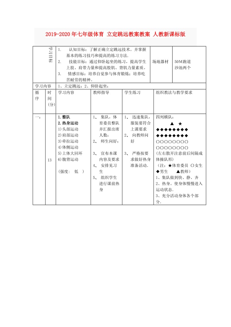 2019-2020年七年级体育 立定跳远教案教案 人教新课标版.doc_第1页