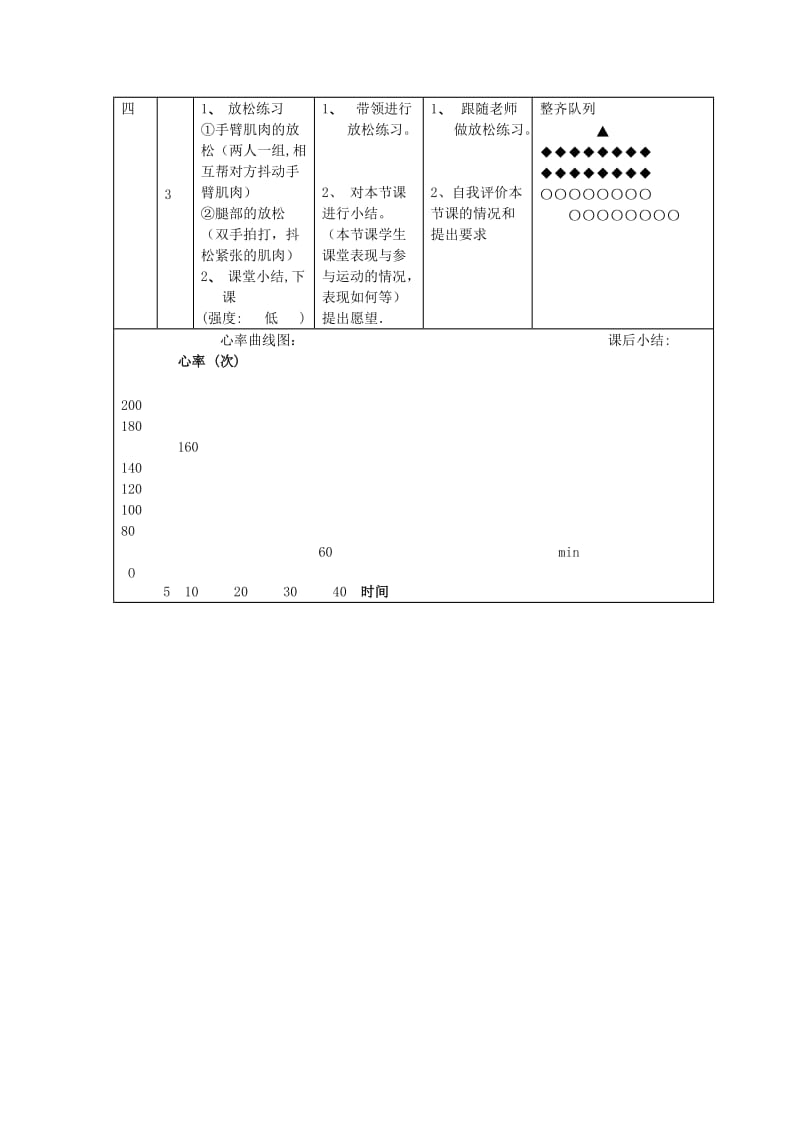 2019-2020年七年级体育 立定跳远教案教案 人教新课标版.doc_第3页