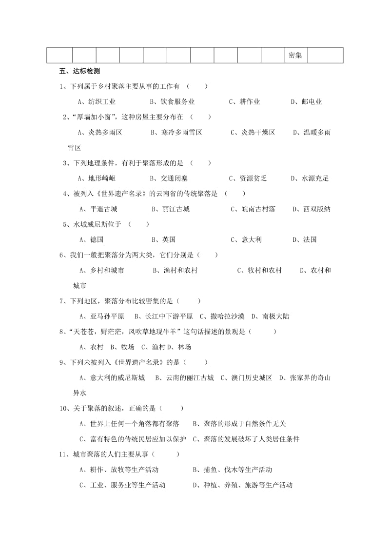 2019-2020年七年级地理上册 4.3人类的聚居地—聚落教学案（无答案） （新版）新人教版.doc_第2页