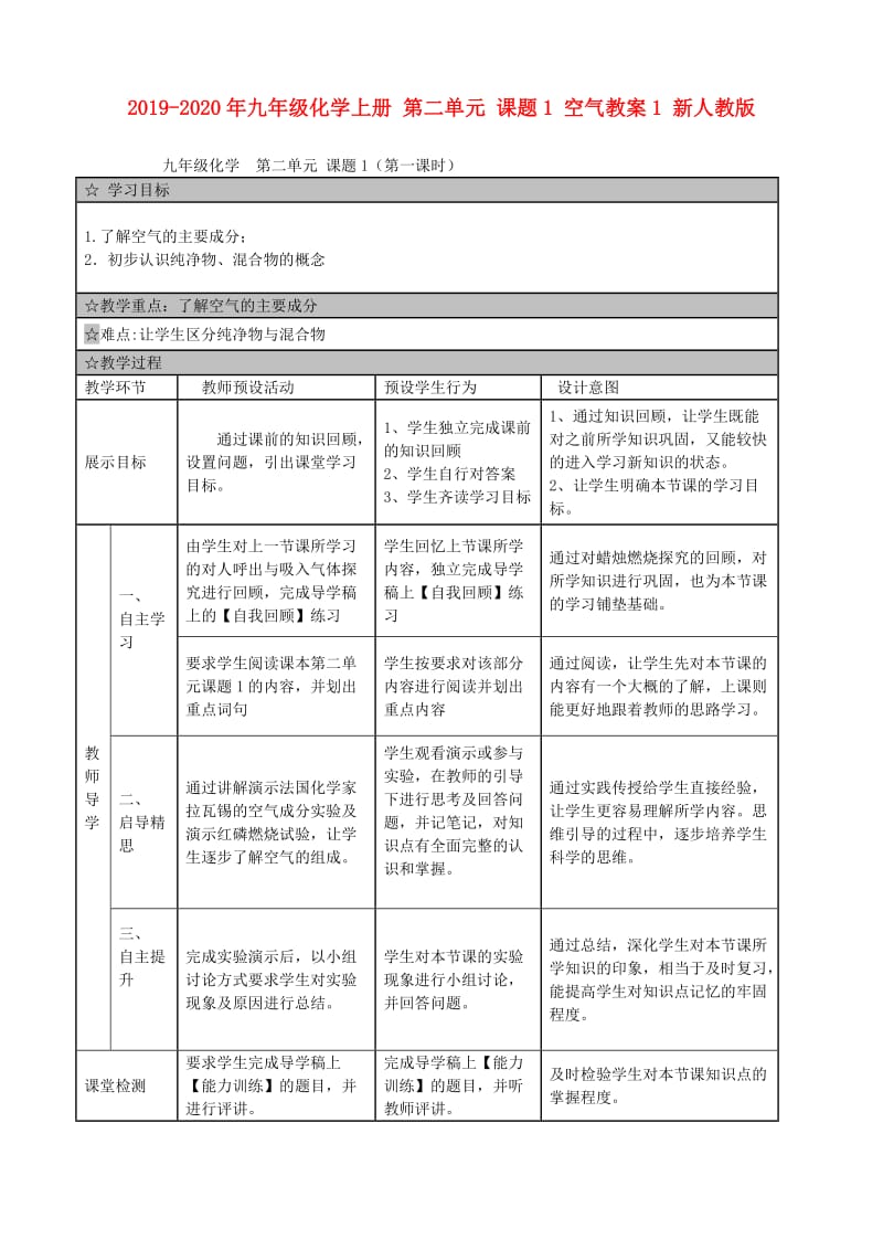 2019-2020年九年级化学上册 第二单元 课题1 空气教案1 新人教版.doc_第1页