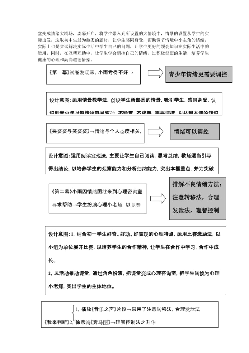 2019-2020年七年级政治上册 学会调控情绪说课稿3 人教新课标版.doc_第2页