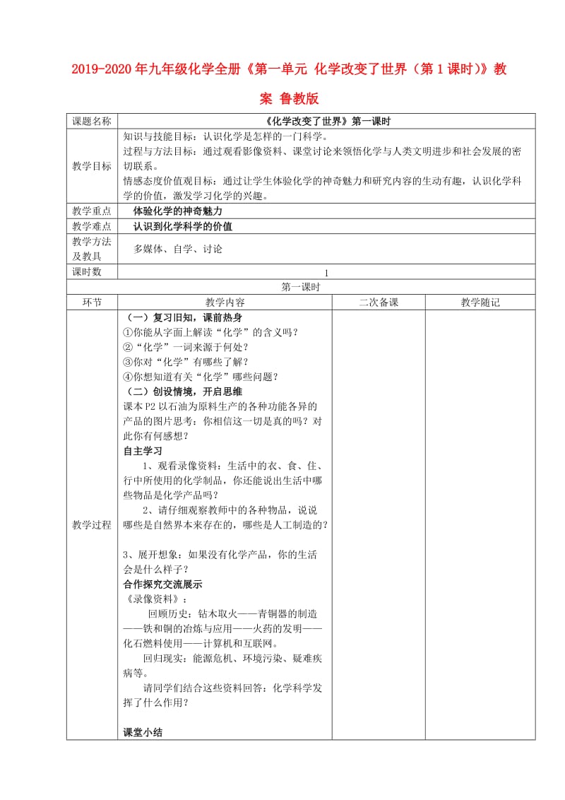 2019-2020年九年级化学全册《第一单元 化学改变了世界（第1课时）》教案 鲁教版.doc_第1页