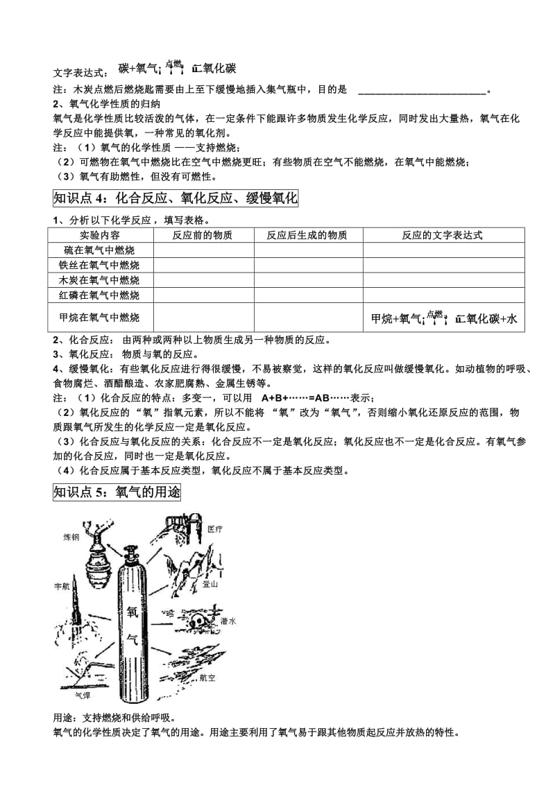 2019-2020年九年级化学上册第二单元 我们周围的空气 课题2 氧气（O2）学案 新人教版.doc_第3页