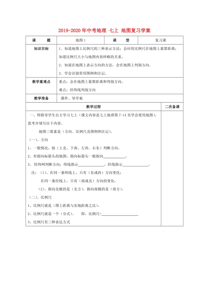 2019-2020年中考地理 七上 地图复习学案.doc_第1页