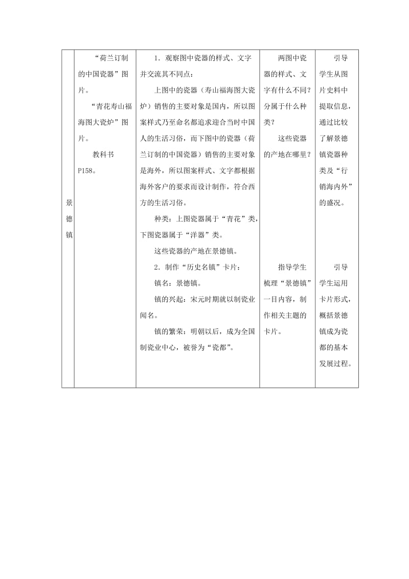 2019-2020年七年级历史上册第26课 工商业城镇的繁荣.doc_第2页