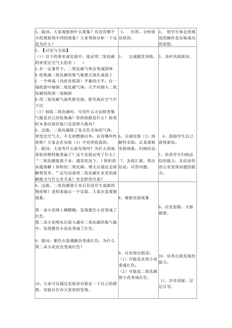 2019-2020年九年级化学上册 第6单元 碳和碳的化合物 课题3 二氧化碳和一氧化碳教案 （新版）新人教版.doc_第2页