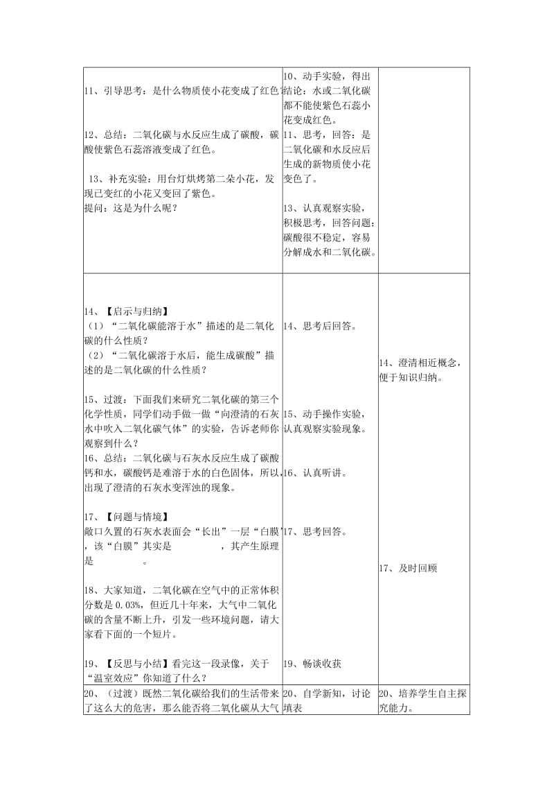 2019-2020年九年级化学上册 第6单元 碳和碳的化合物 课题3 二氧化碳和一氧化碳教案 （新版）新人教版.doc_第3页