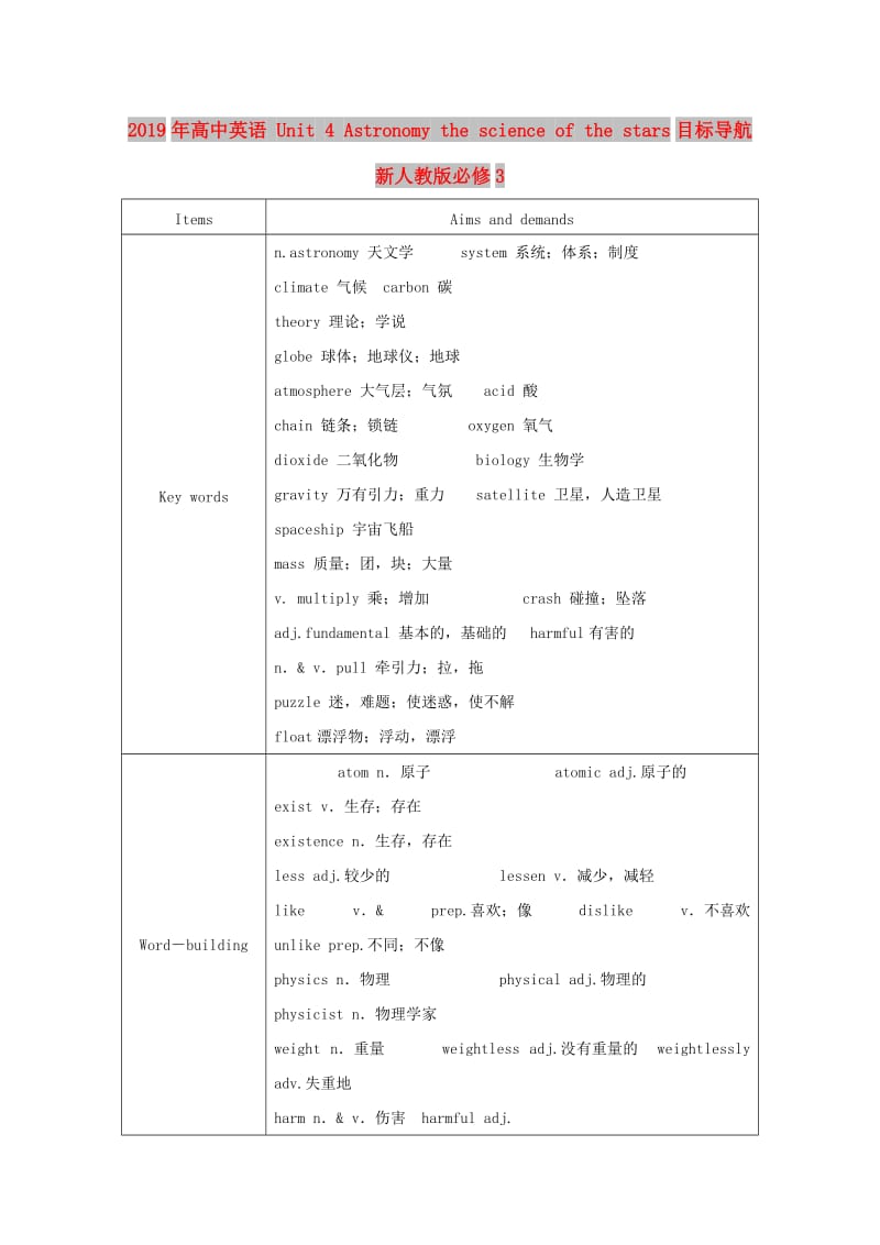 2019年高中英语 Unit 4 Astronomy the science of the stars目标导航 新人教版必修3.doc_第1页