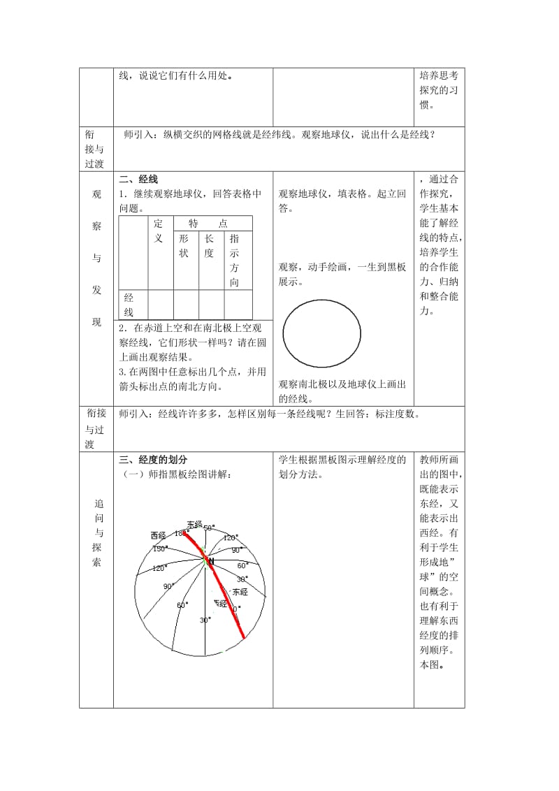 2019-2020年七年级地理上册 第二节 地球仪和经纬网（第1课时）教学案4（无答案）（新版）商务星球版.doc_第2页