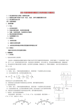 2019年高考物理專題復(fù)習(xí)《電學(xué)實(shí)驗(yàn)》專題講義.doc