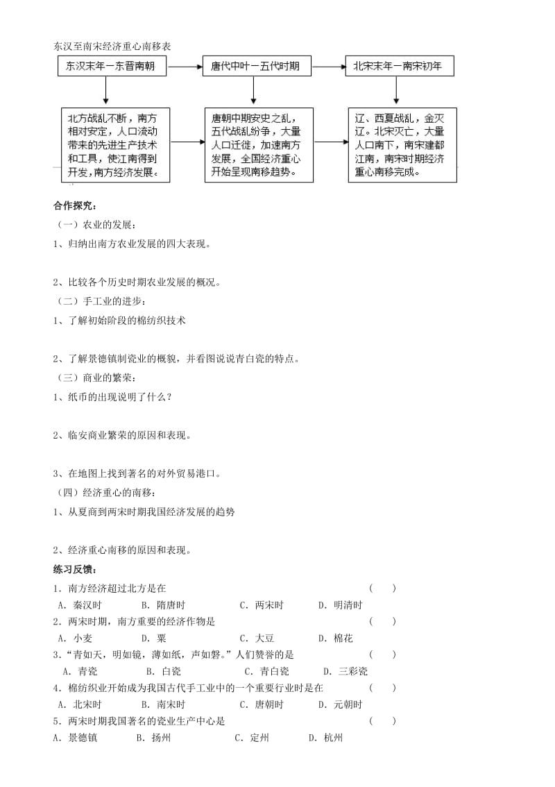 2019-2020年七年级历史下册 第7课 南方经济的发展导学案 川教版 (I).doc_第2页