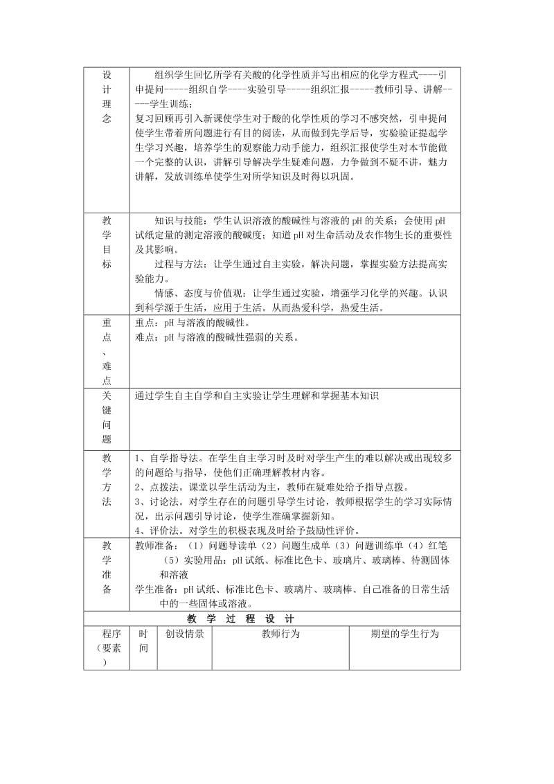 2019-2020年九年级化学 8.3《溶液的酸碱性》教案 粤教版.doc_第2页