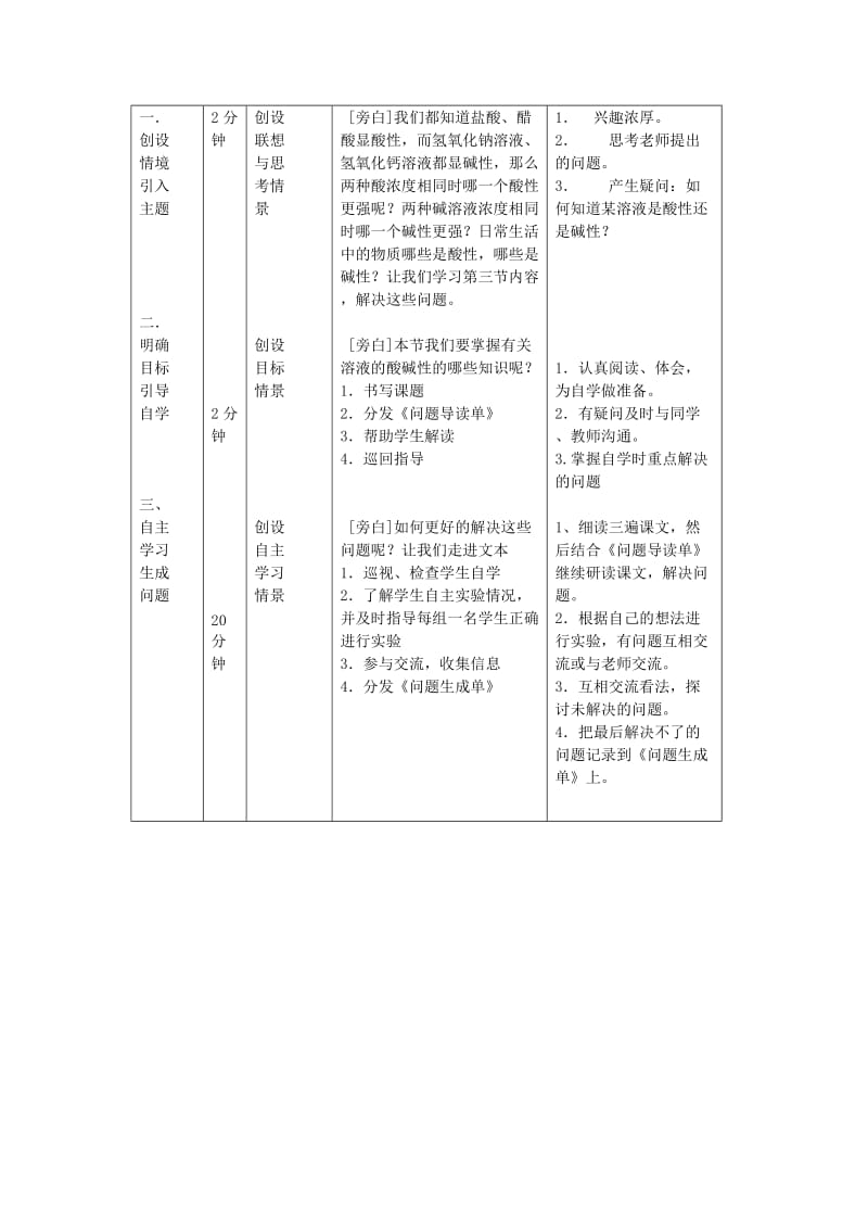 2019-2020年九年级化学 8.3《溶液的酸碱性》教案 粤教版.doc_第3页