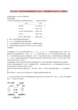 2019-2020年高考生物母題題源系列 專題14 植物激素的生理作用（含解析）.doc