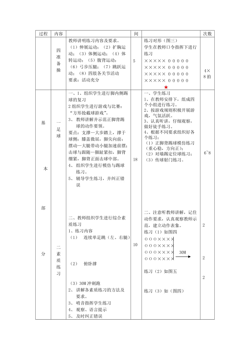 2019-2020年九年级体育 第10周 第20次课教案.doc_第2页