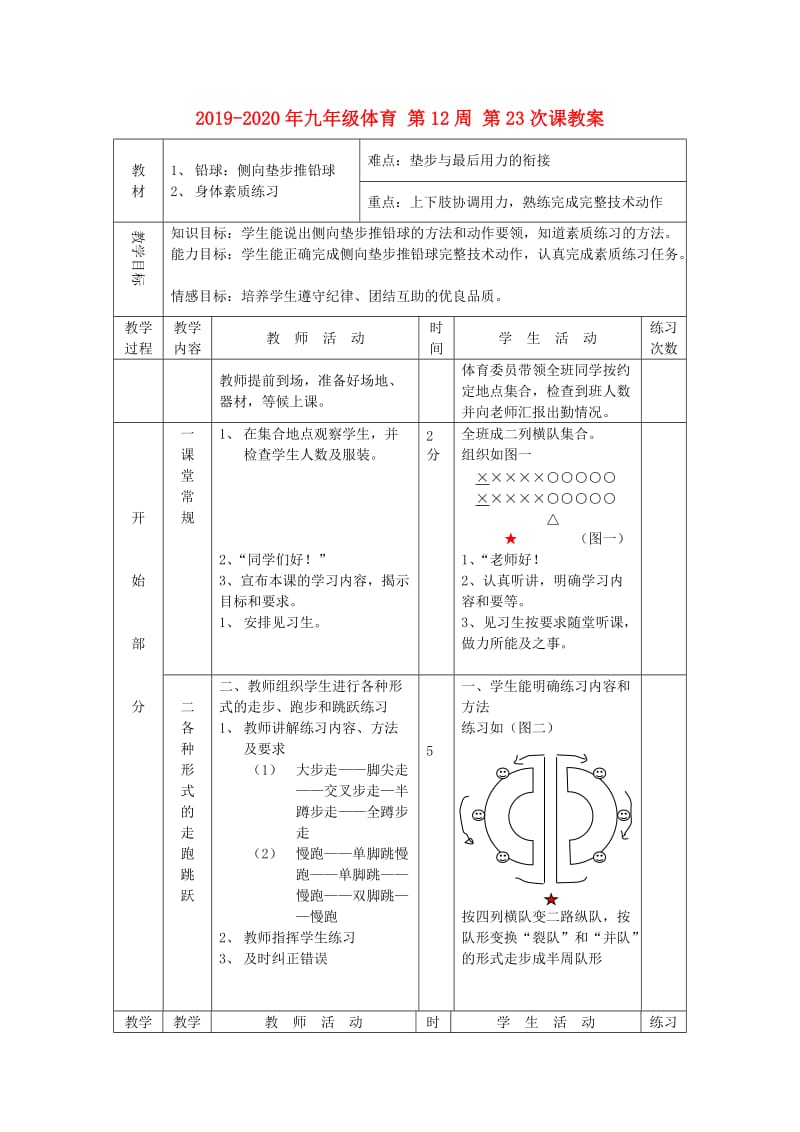 2019-2020年九年级体育 第12周 第23次课教案.doc_第1页