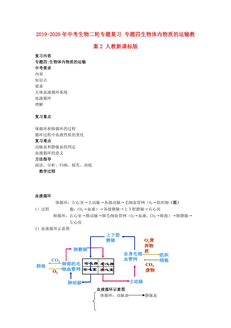 2019-2020年中考生物二轮专题复习 专题四生物体内物质的运输教案2 人教新课标版.doc_第1页