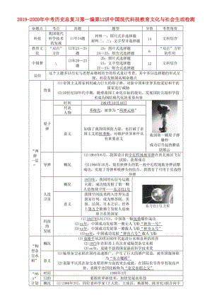 2019-2020年中考歷史總復習第一編第12講中國現(xiàn)代科技教育文化與社會生活檢測.doc