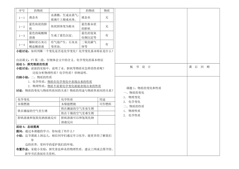 2019-2020年九年级化学《物质的变化和性质》教案.doc_第2页