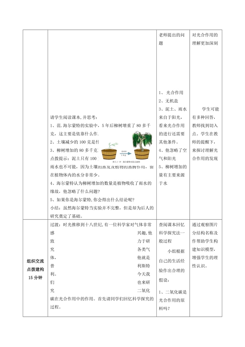 2019-2020年七年级生物上册 2.1.3 绿色植物的光合作用（第二课时）教学案（无答案）（新版）济南版.doc_第3页