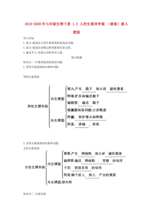 2019-2020年七年級(jí)生物下冊(cè) 1.2 人的生殖導(dǎo)學(xué)案 （新版）新人教版.doc