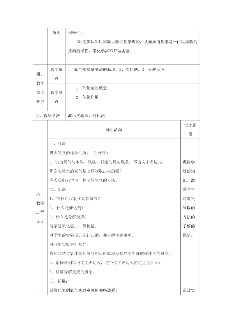 2019-2020年九年级化学上册3.2制取氧气氧气的制取教案1新版粤教版.doc_第2页