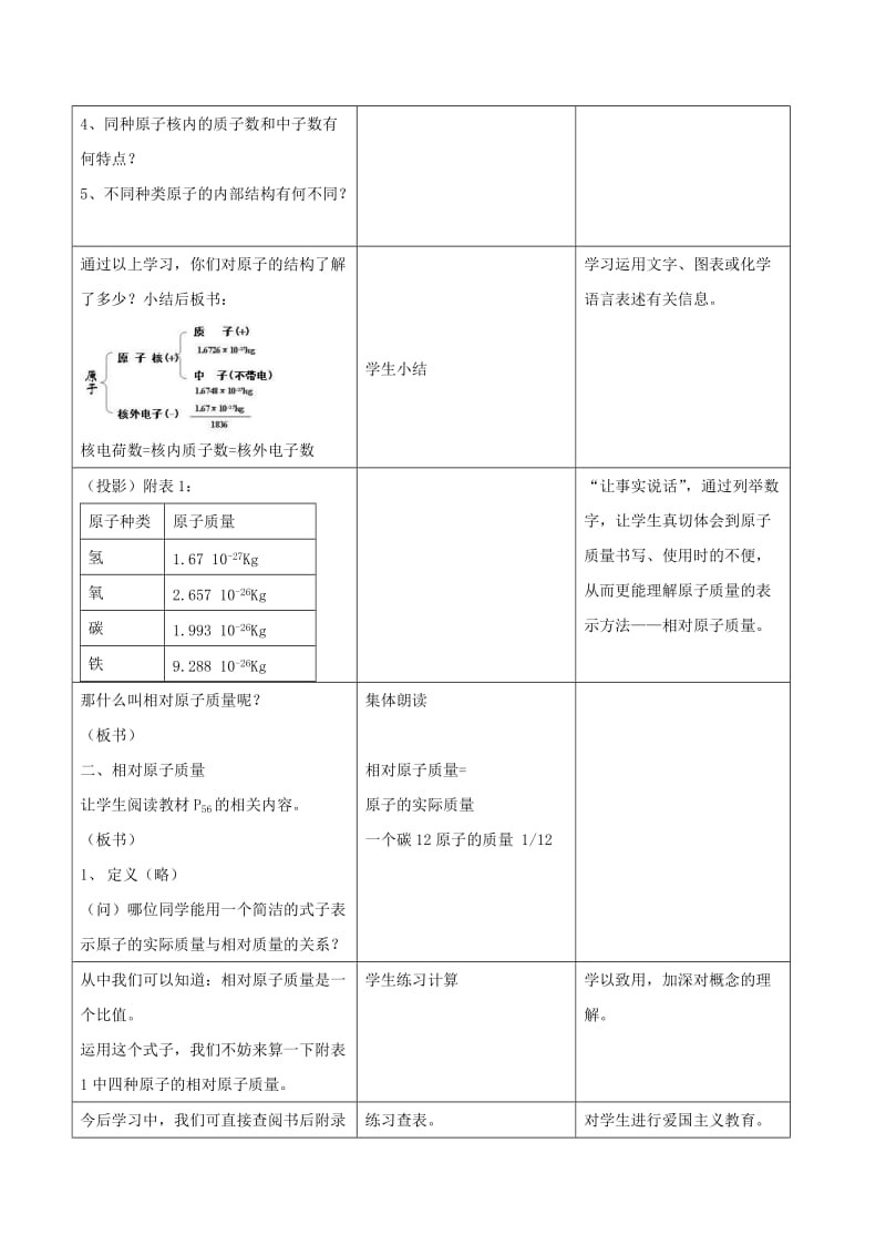 2019-2020年九年级化学上册 第三单元 课题2 原子的结构（第1课时 原子）教案 （新版）新人教版.doc_第3页