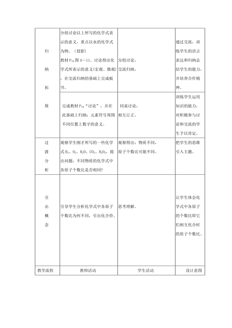 2019-2020年九年级化学 4.4化学式与化合价教案 人教新课标版.doc_第3页