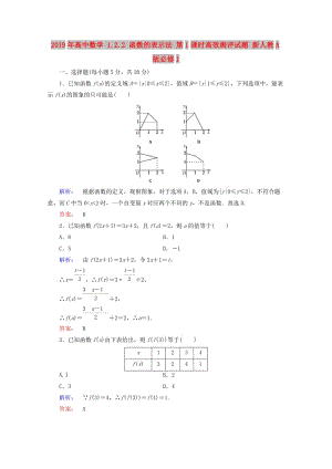 2019年高中數(shù)學(xué) 1.2.2 函數(shù)的表示法 第1課時(shí)高效測(cè)評(píng)試題 新人教A版必修1.doc