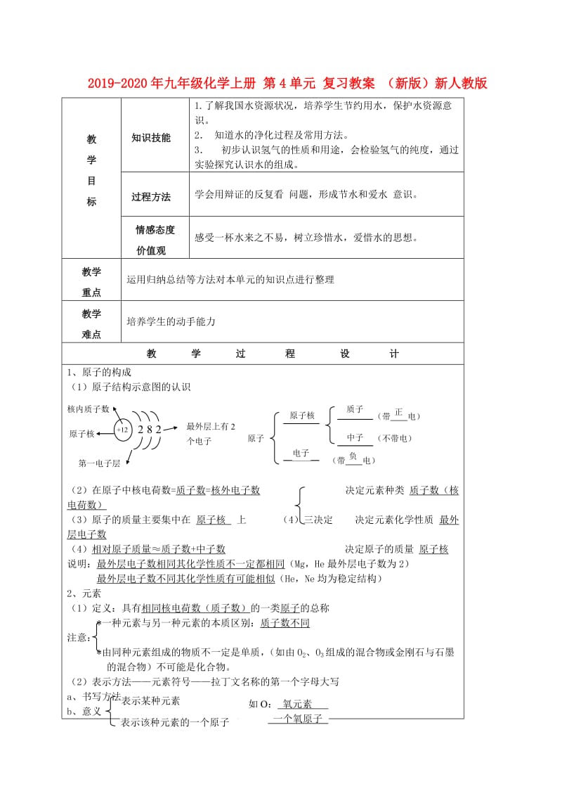 2019-2020年九年级化学上册 第4单元 复习教案 （新版）新人教版.doc_第1页