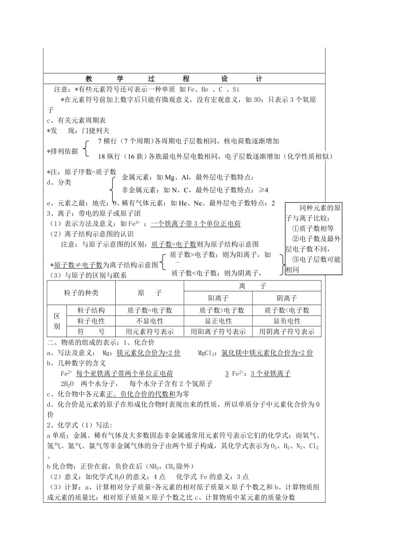 2019-2020年九年级化学上册 第4单元 复习教案 （新版）新人教版.doc_第2页