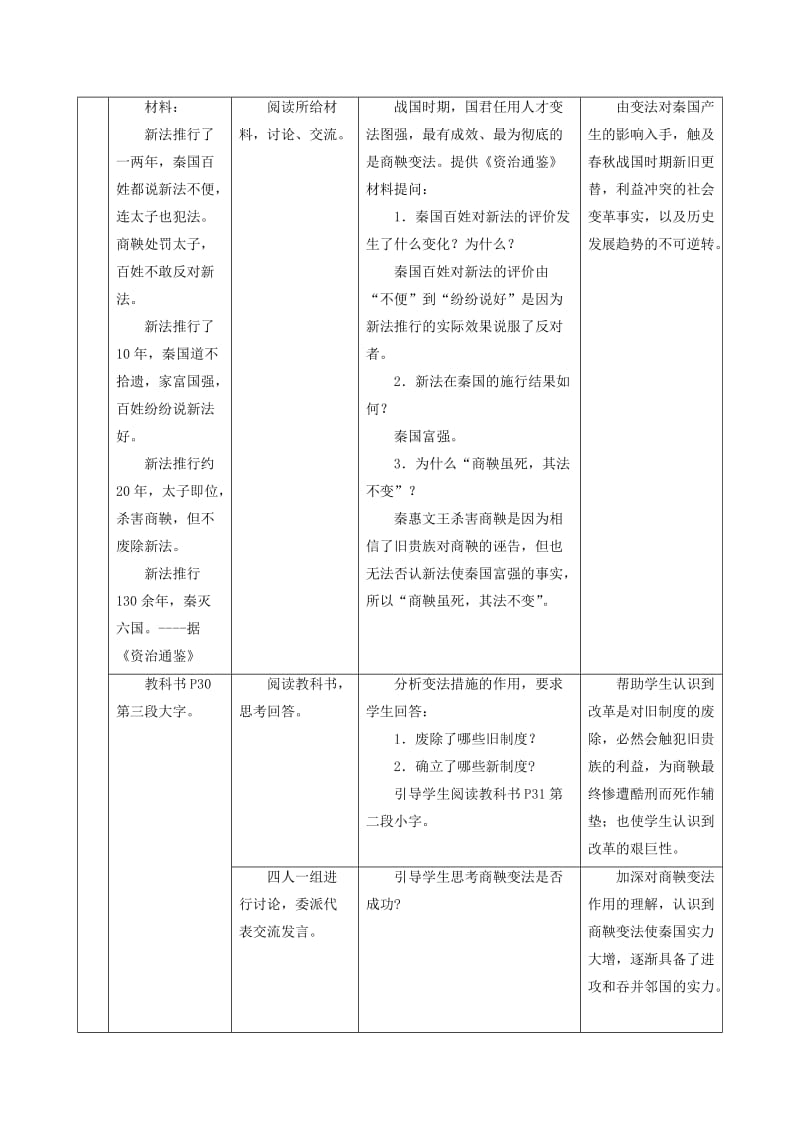 2019-2020年七年级历史上册第5课 春秋战国的社会变革.doc_第3页