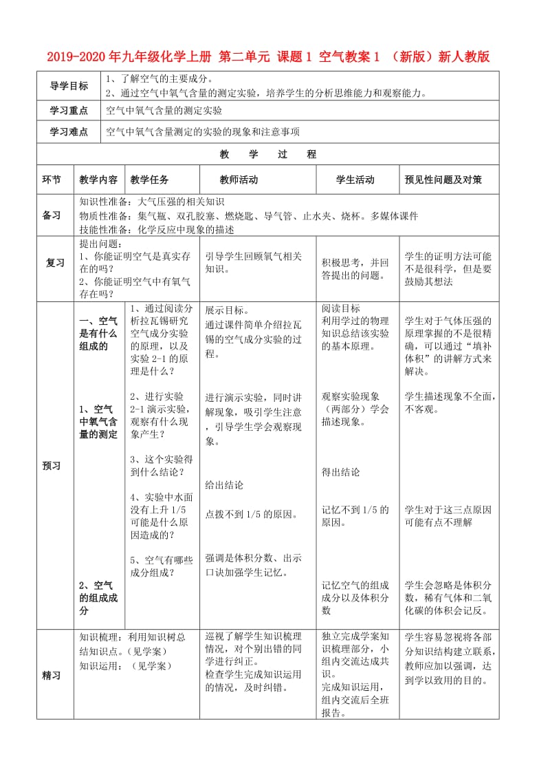 2019-2020年九年级化学上册 第二单元 课题1 空气教案1 （新版）新人教版.doc_第1页