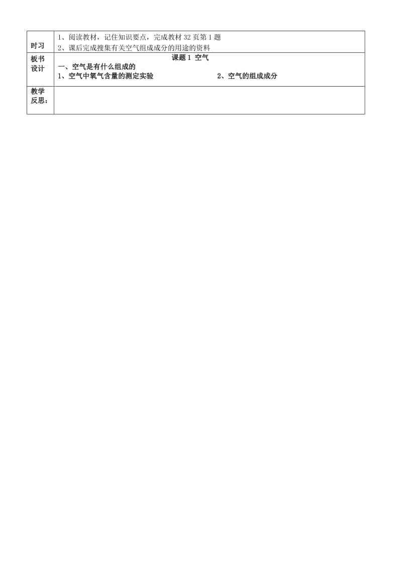 2019-2020年九年级化学上册 第二单元 课题1 空气教案1 （新版）新人教版.doc_第2页
