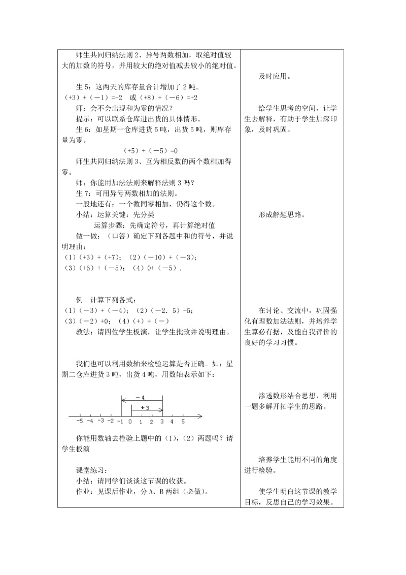 2019-2020年七年级数学上册 2.1《有理数的加法》教案1 浙教版.doc_第2页