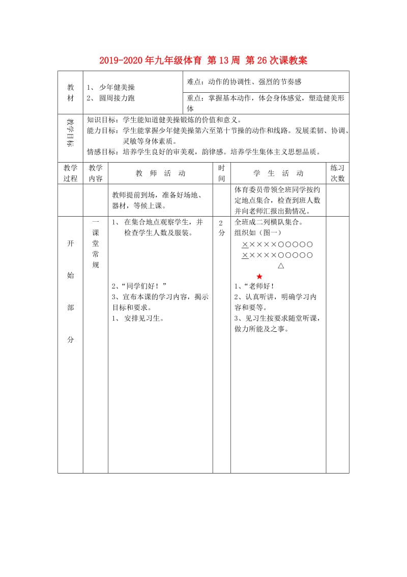 2019-2020年九年级体育 第13周 第26次课教案.doc_第1页