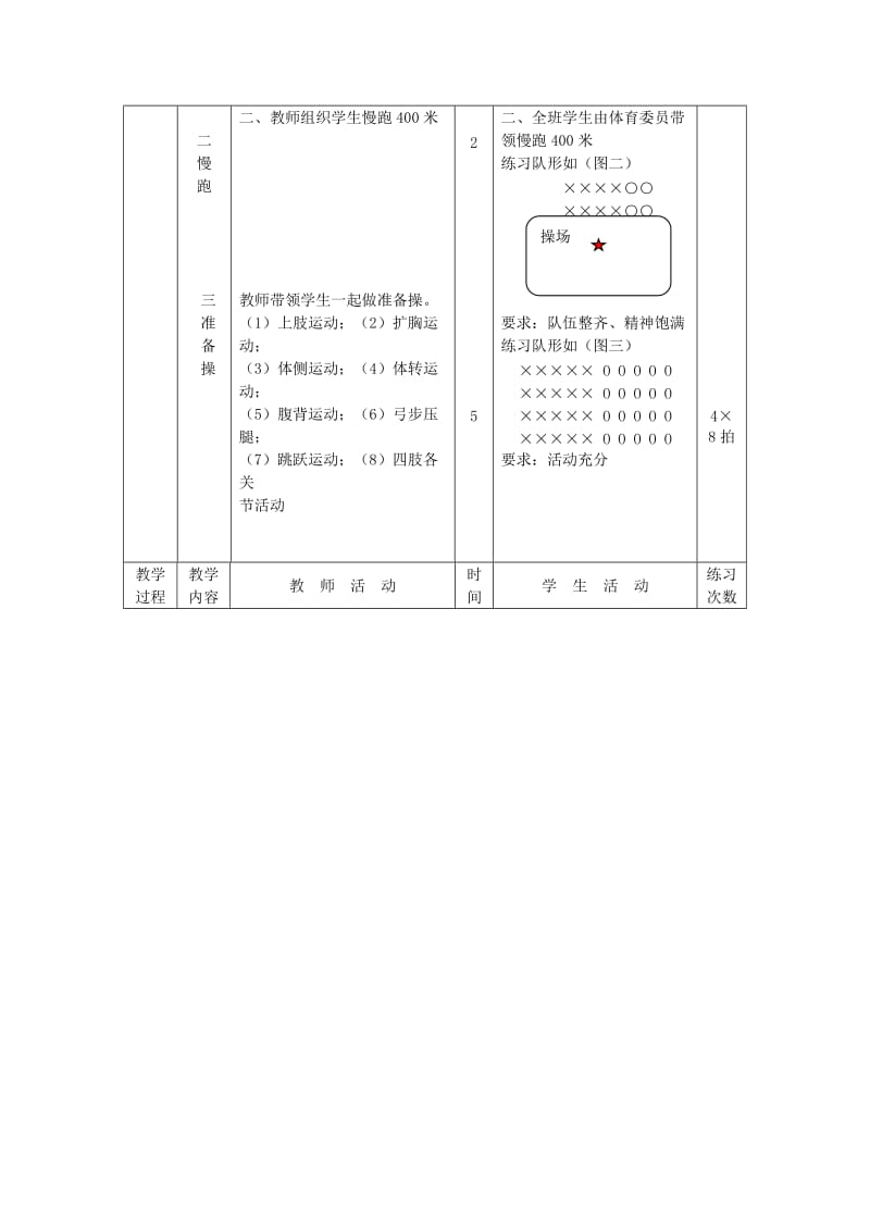 2019-2020年九年级体育 第13周 第26次课教案.doc_第2页