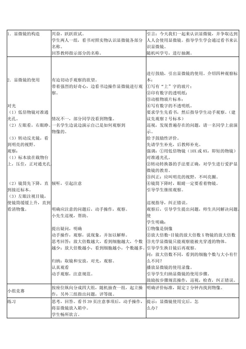 2019-2020年七年级生物上册 第一节练习使用显微镜教学案例设计 新人教版.doc_第2页