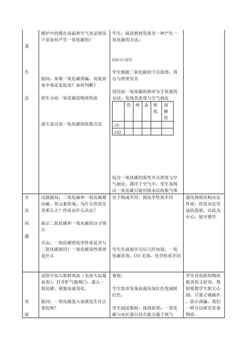 2019-2020年九年级化学上册《一氧化碳的性质及用途》教学案例 新人教版.doc_第3页