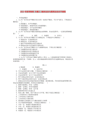 2019年高考物理 專題三 拋體運(yùn)動(dòng)與圓周運(yùn)動(dòng)水平演練.doc