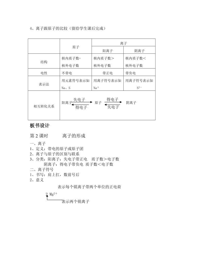 2019-2020年九年级化学上册 离子的形成(第二课时教学过程设计)教案 人教新课标版.doc_第3页